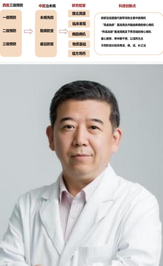 2025年度华医科技奖揭晓,北大医学7项成果上榜