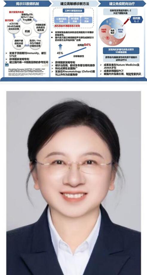 2025年度华医科技奖揭晓,北大医学7项成果上榜